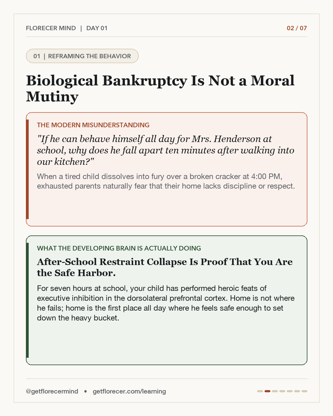 Day 1 Slide 2: The Modern Myth vs. The Brain