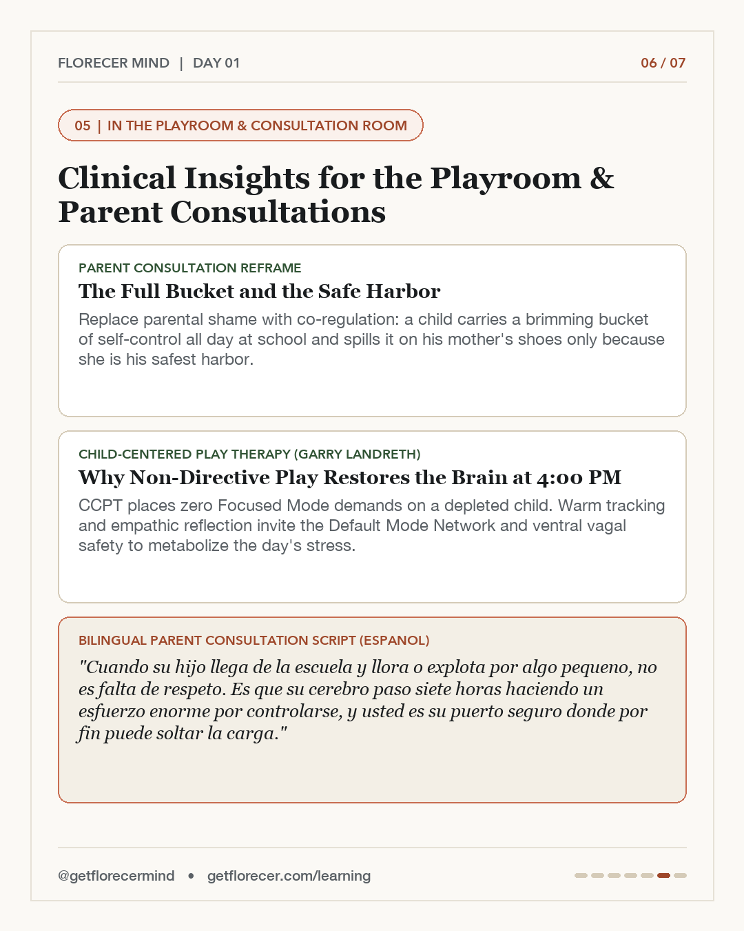 Day 1 Slide 6: In the Playroom & Consultations