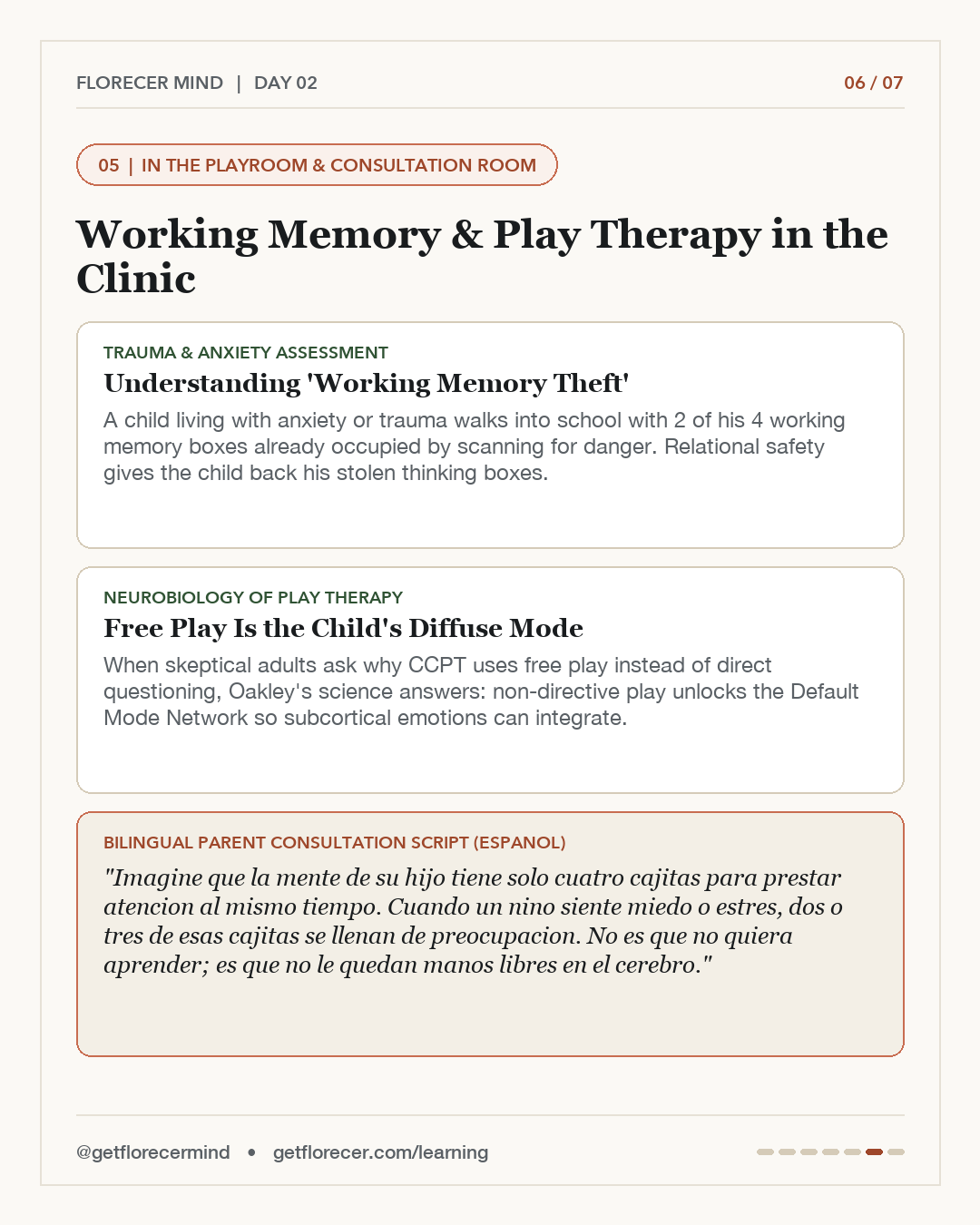 Day 2 Slide 6: In the Playroom & Consultations
