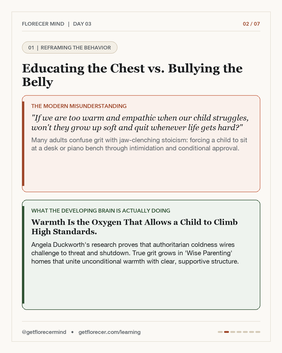 Day 3 Slide 2: The Modern Myth vs. The Brain